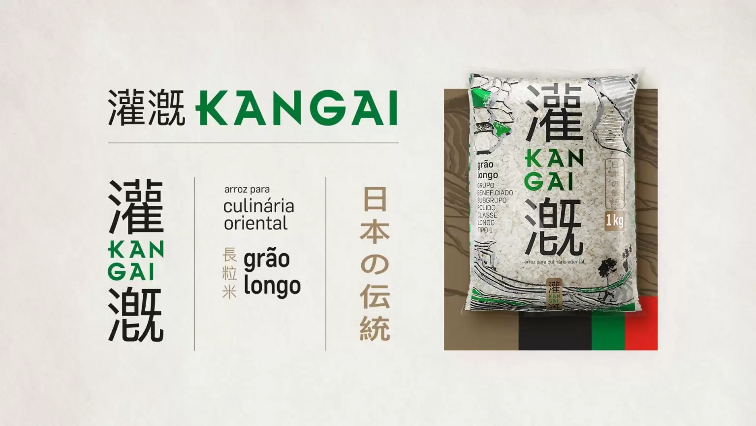 Projeto Naming Identidade Visual Design de Embalagem Kangai - Pande