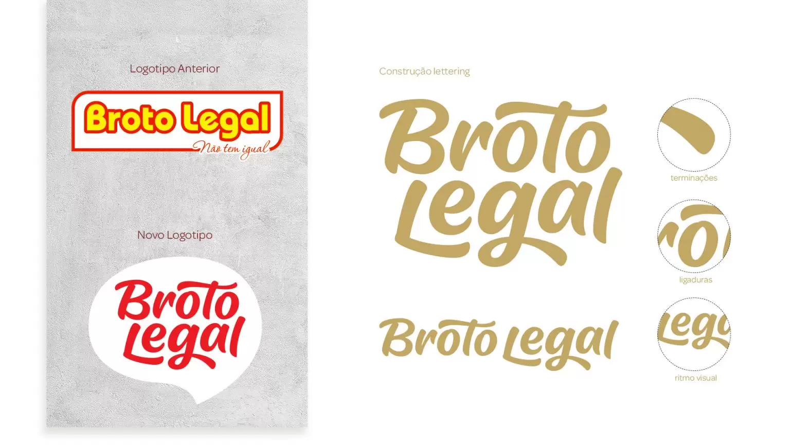 Projeto Identidade Visual e Design das Embalagens Broto Legal - Pande